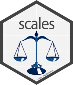 Colour Brewer palette (discrete) — brewer_pal • scales